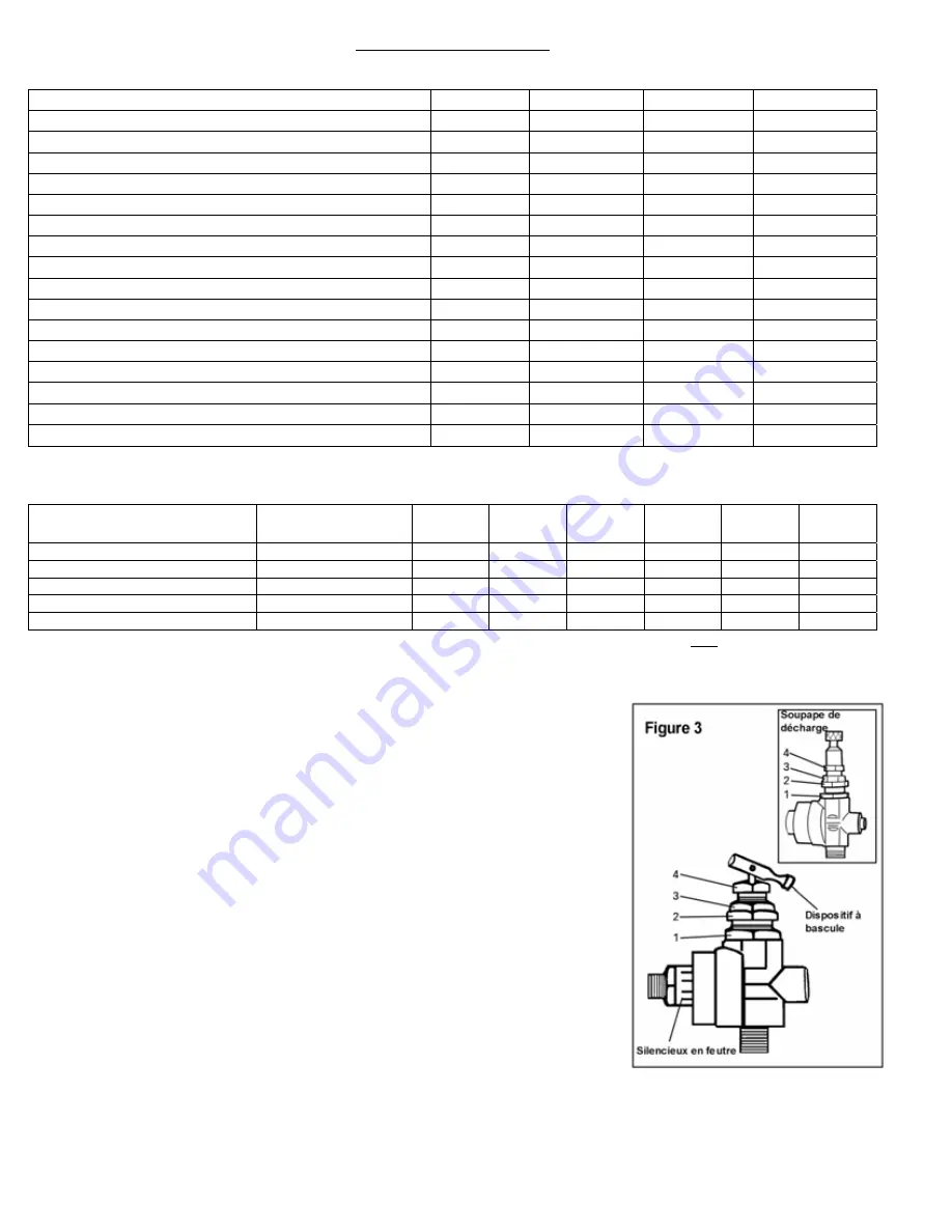 Rolair 8422HK30 Owner'S Manual Download Page 26