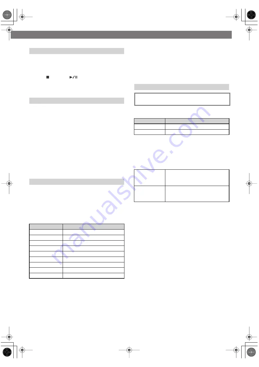 Roland 5100013104-02 Скачать руководство пользователя страница 20