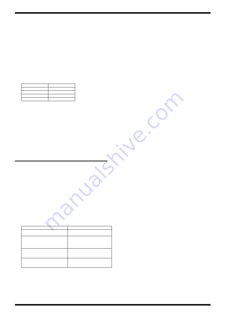 Roland AC-40 Service Notes Download Page 19