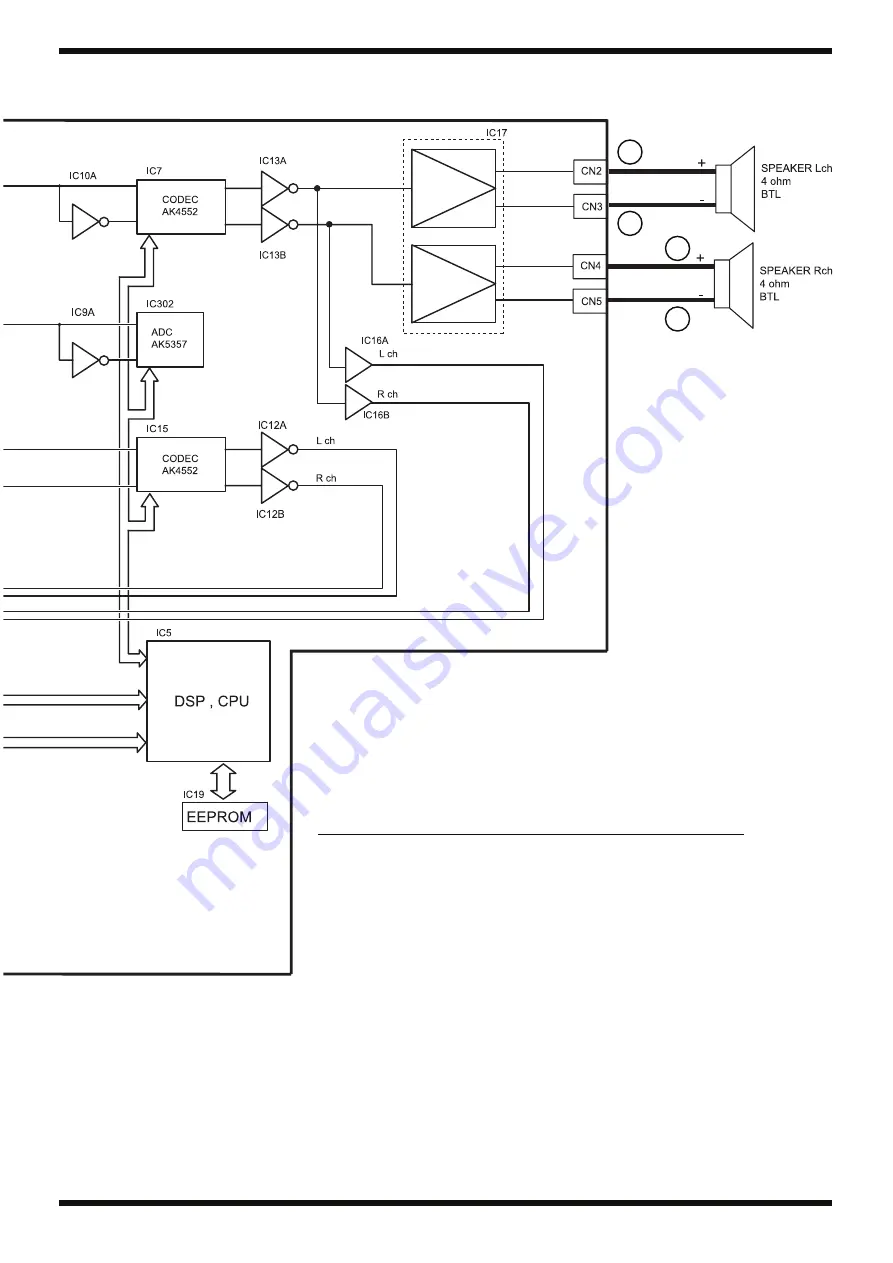 Roland AC-40 Скачать руководство пользователя страница 21