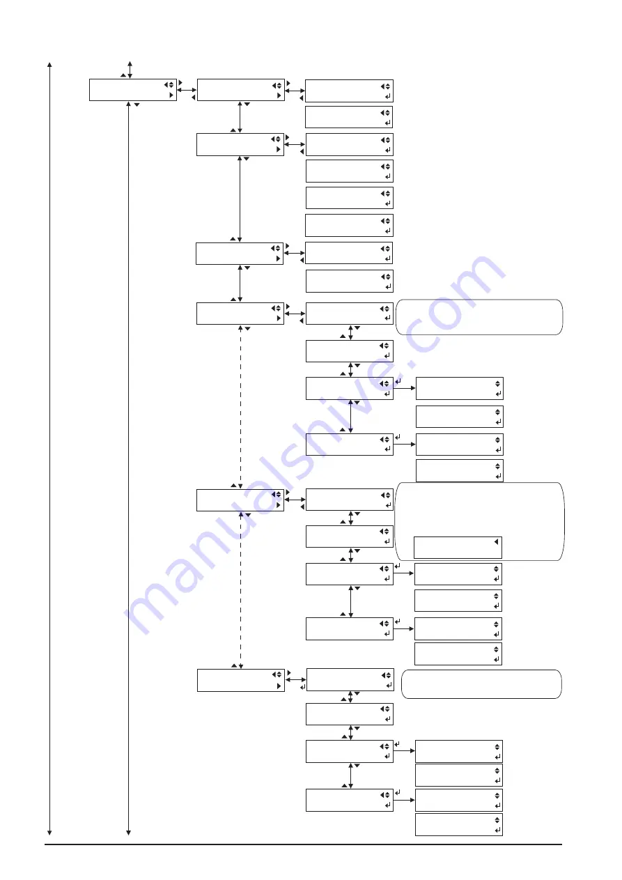 Roland Advanced Jet AJ-1000 Service Notes Download Page 151