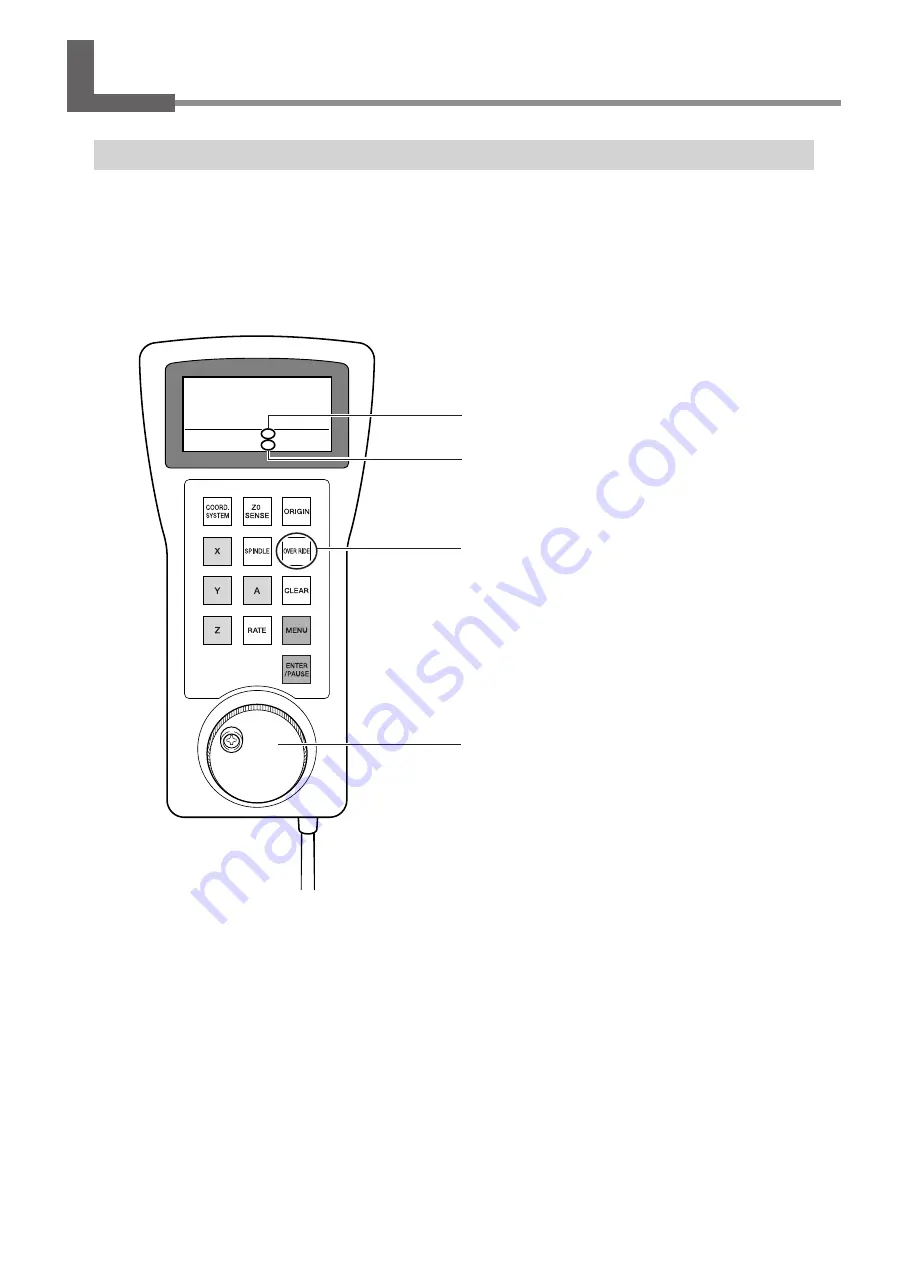 Roland Aproll MDX-540 User Manual Download Page 92