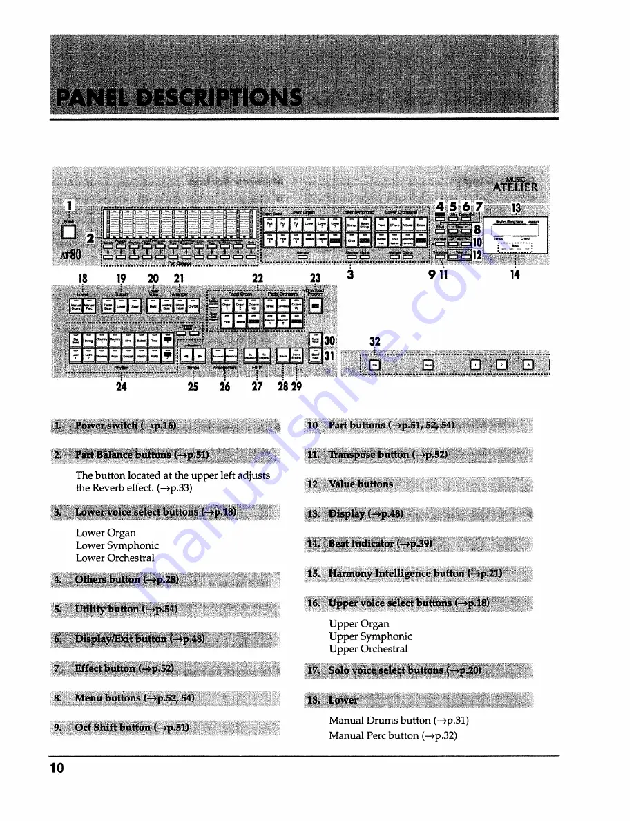 Roland Atelier AT-80 Owner'S Manual Download Page 10