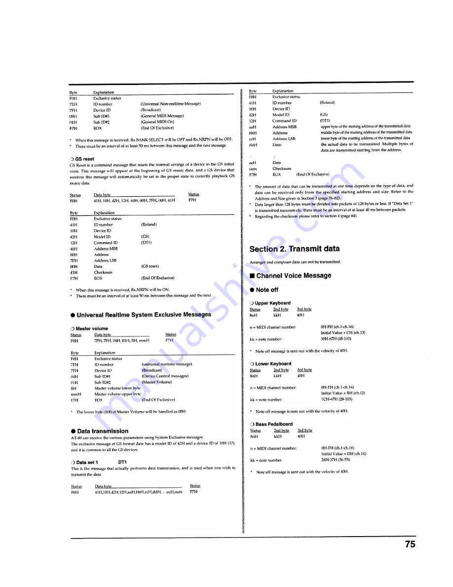 Roland Atelier AT-80 Owner'S Manual Download Page 75