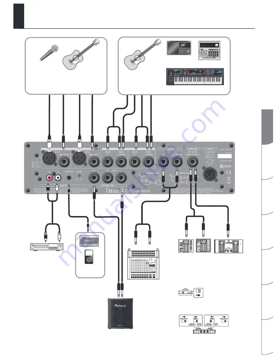 Roland BA-330 Скачать руководство пользователя страница 11