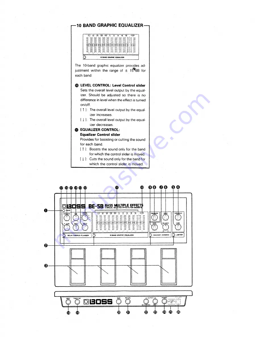 Roland BE-5B Owner'S Manual Download Page 6