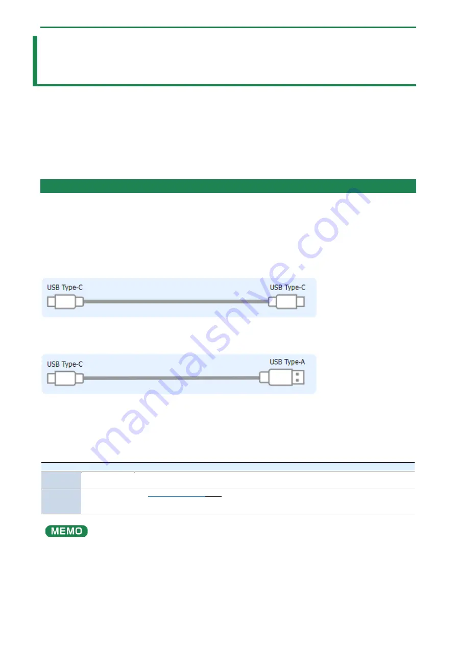 Roland BRIDGE CAST Owner'S Manual Download Page 12