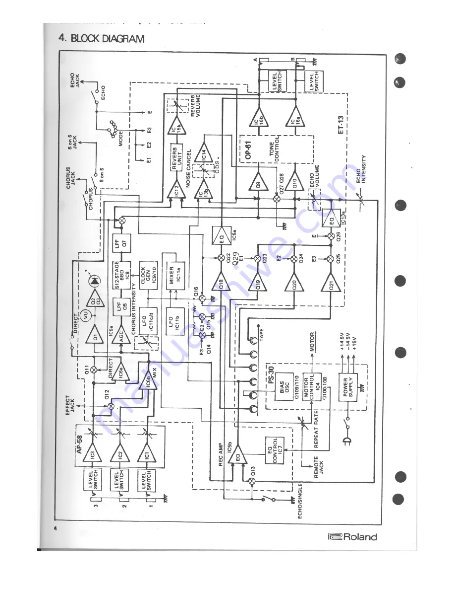 Roland Chorus echo RE-301 Скачать руководство пользователя страница 4