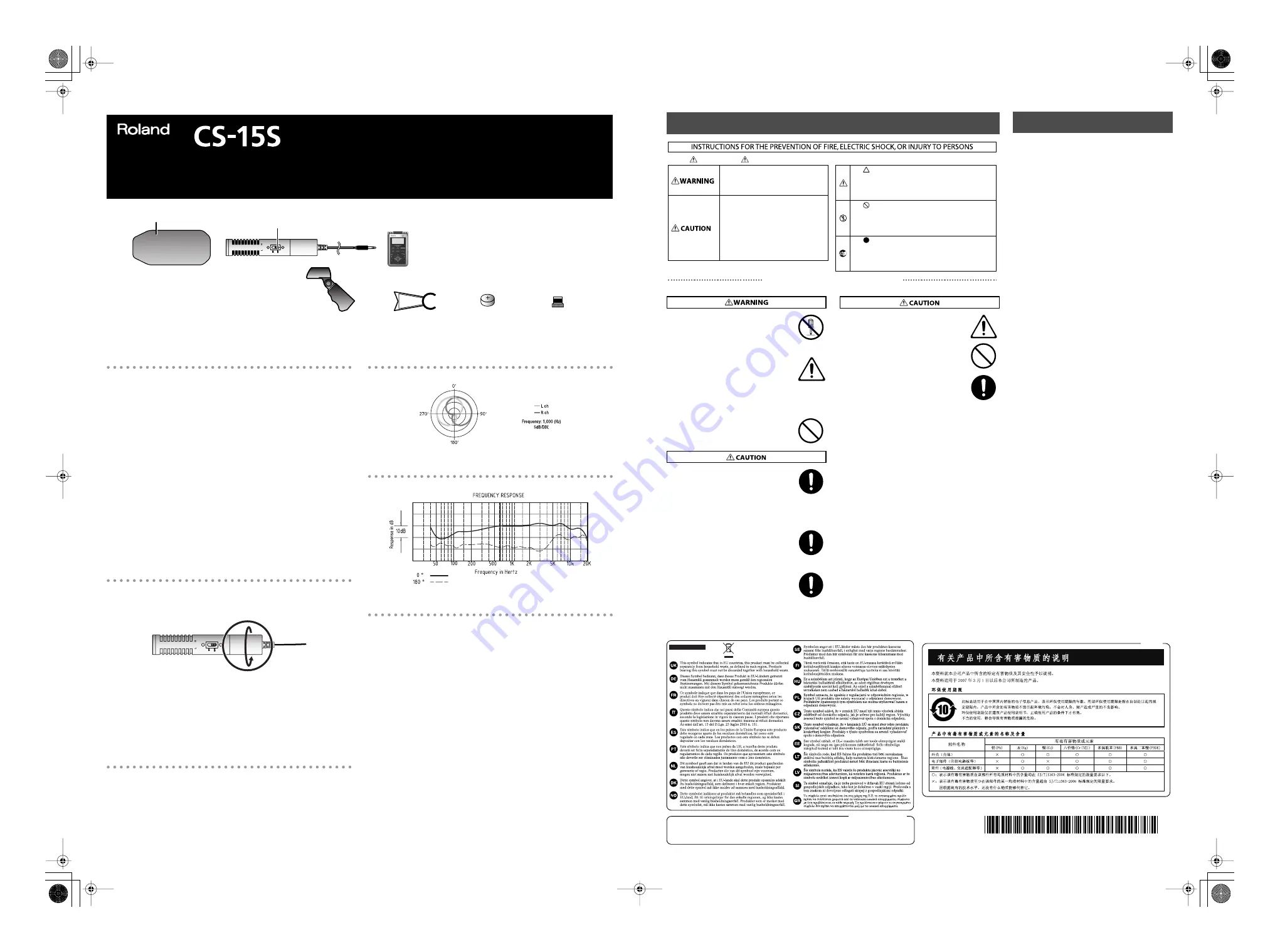 Roland CS-15S Owner'S Manual Download Page 1