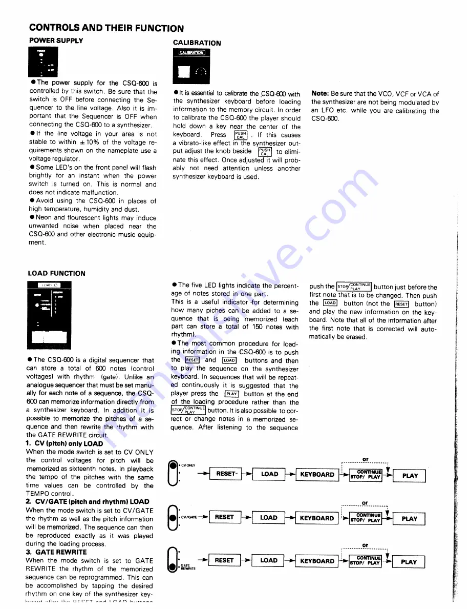 Roland CSQ-600 Owner'S Manual Download Page 4