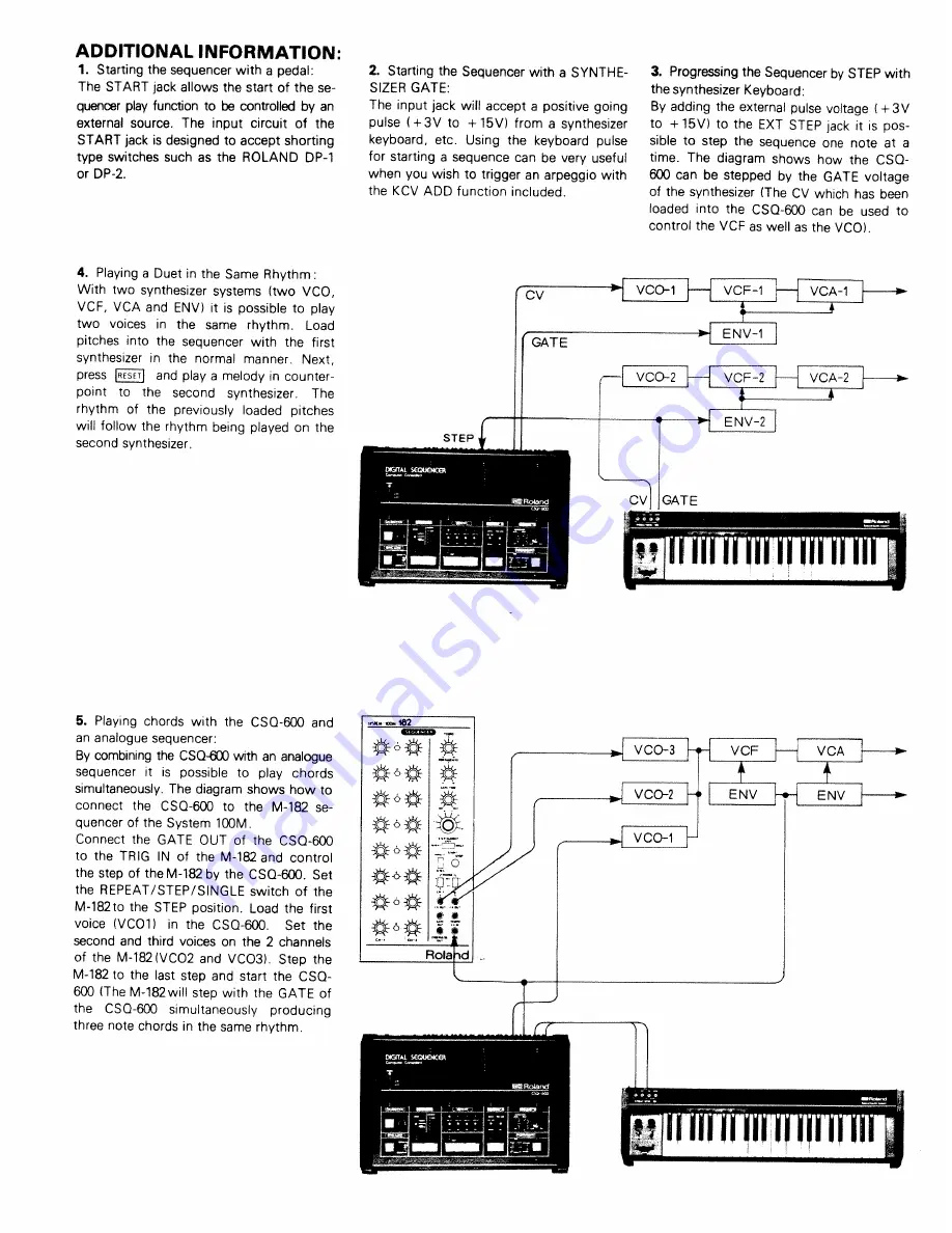 Roland CSQ-600 Owner'S Manual Download Page 8