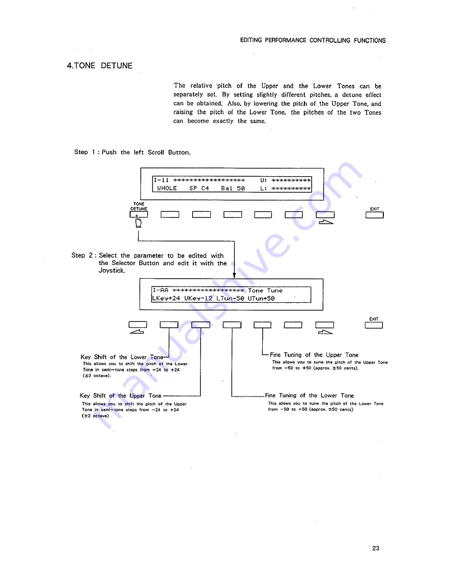 Roland D-50 Owner'S Manual Download Page 23