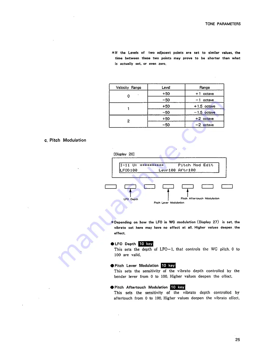 Roland D-50 Owner'S Manual Download Page 57