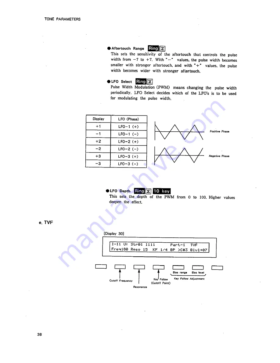 Roland D-50 Owner'S Manual Download Page 68