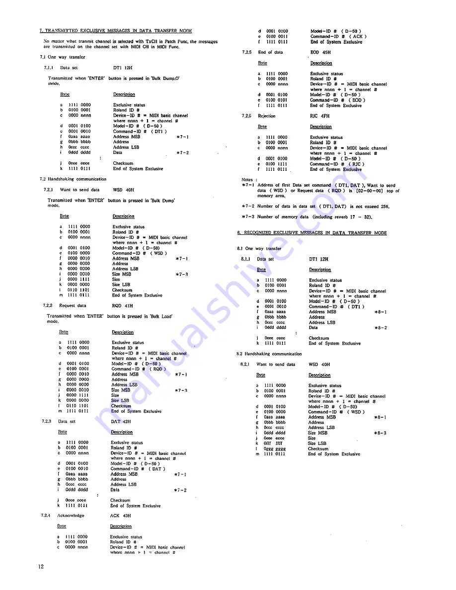 Roland D-50 Owner'S Manual Download Page 118