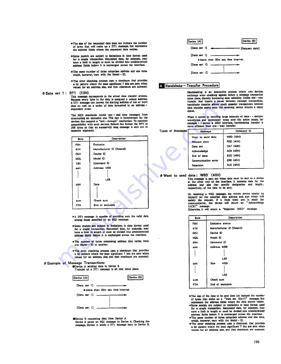 Roland D-70 Owner'S Manual Download Page 201