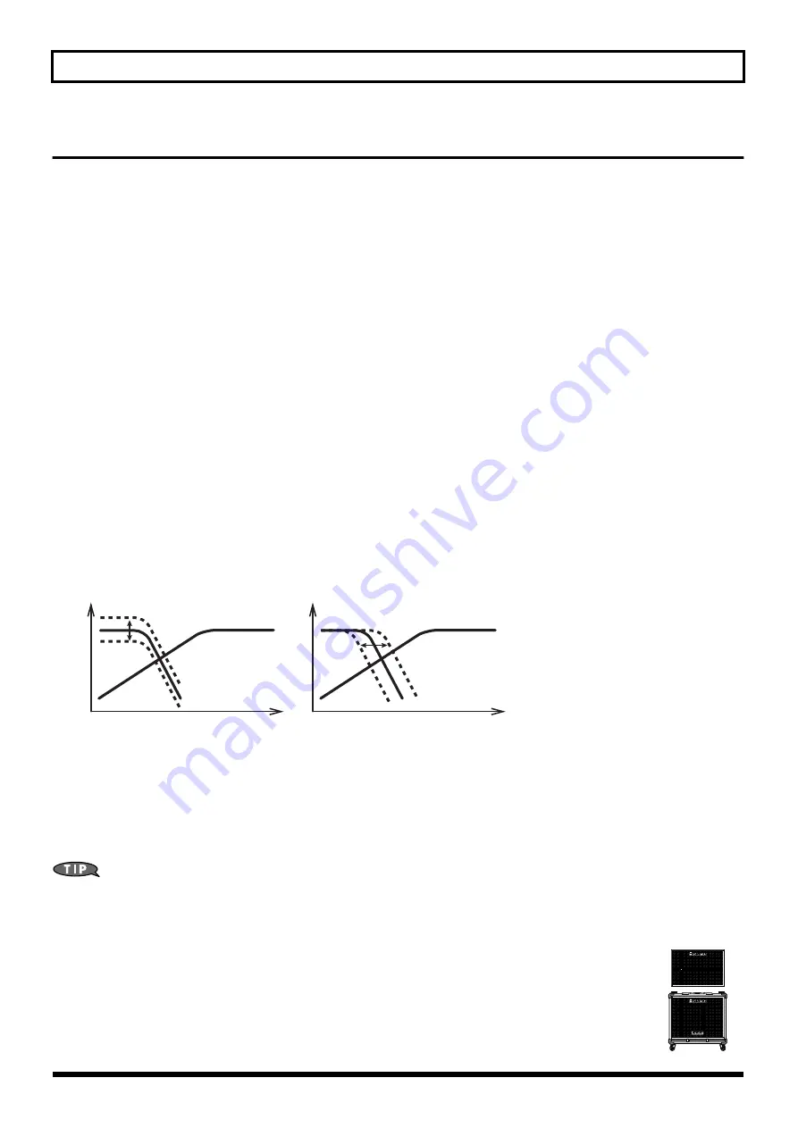 Roland D-Bass 115 Owner'S Manual Download Page 18