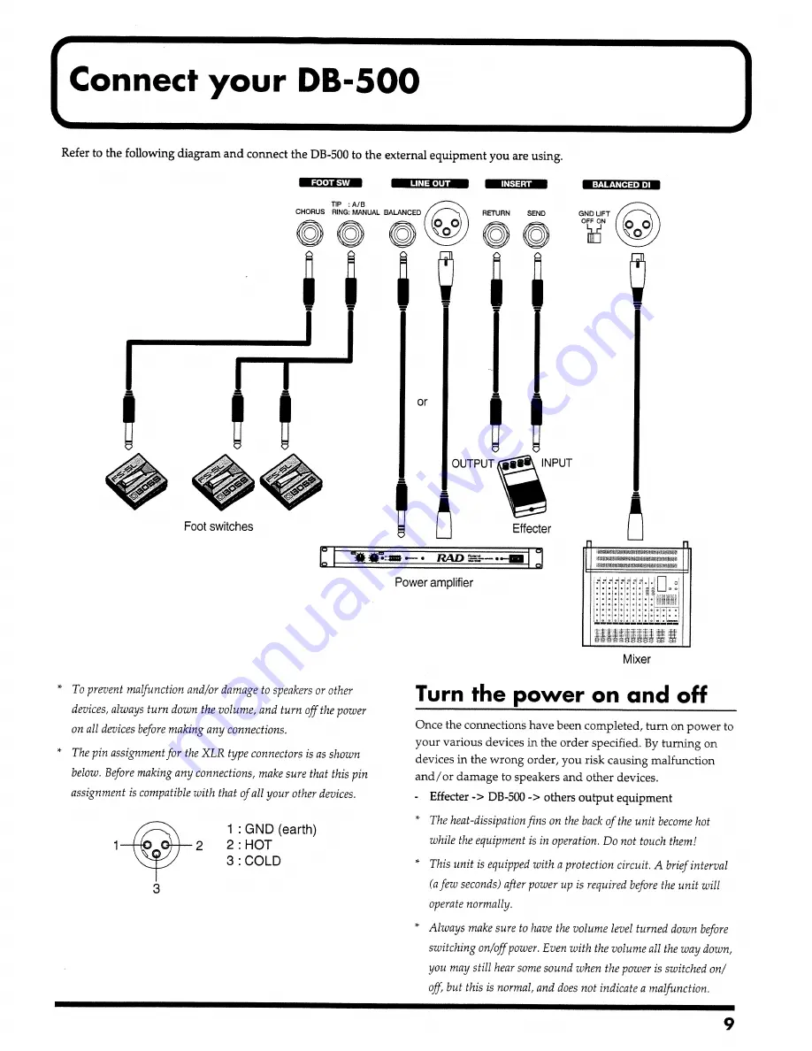 Roland DB-500 Owner'S Manual Download Page 9