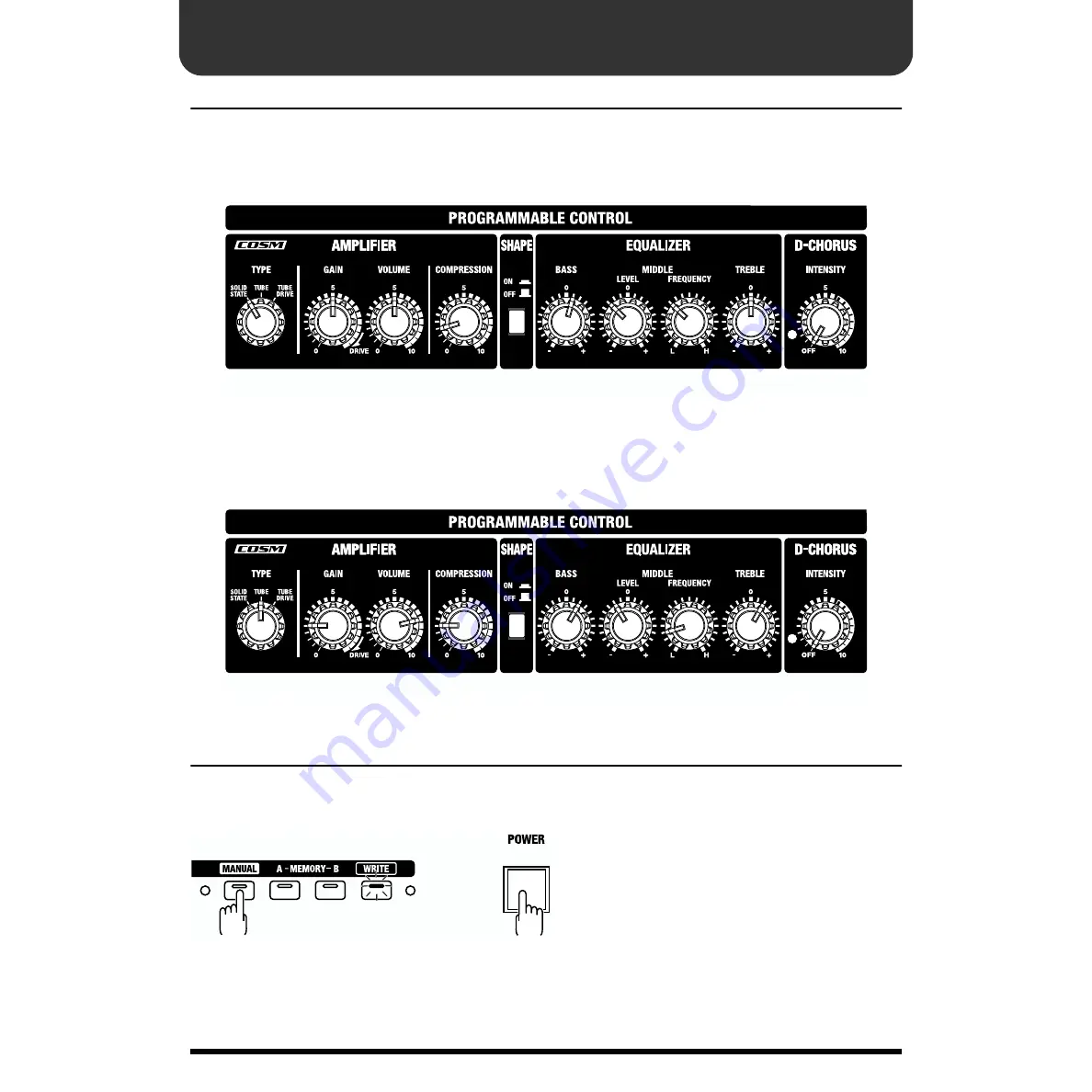 Roland DB-900 Owner'S Manual Download Page 14