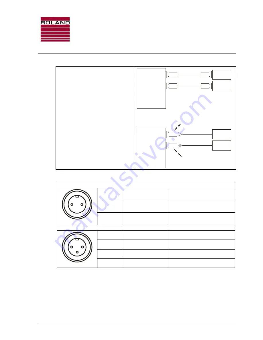 Roland Double Sheet Detector I100 Скачать руководство пользователя страница 27