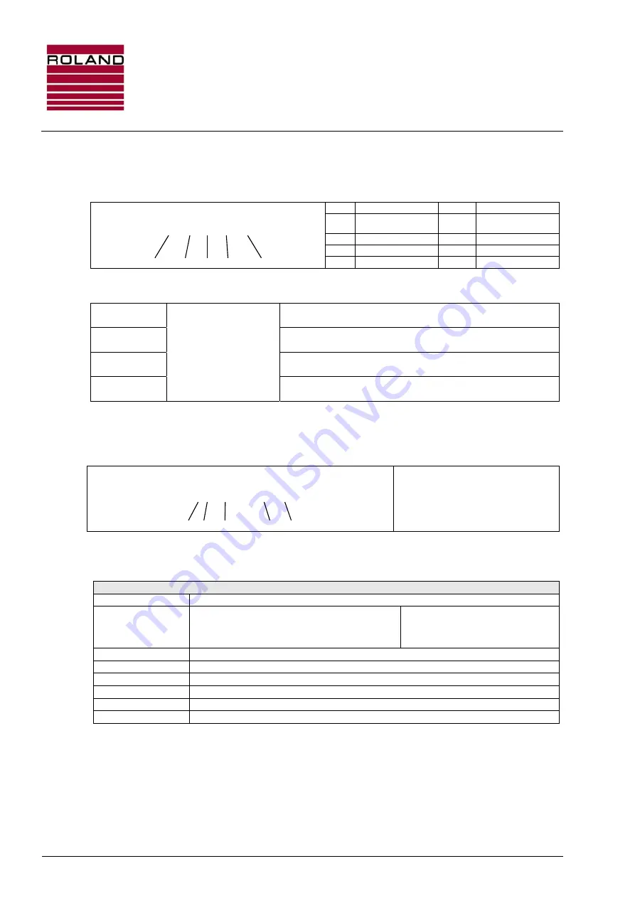 Roland Double Sheet Detector I20 Series Manual Download Page 10