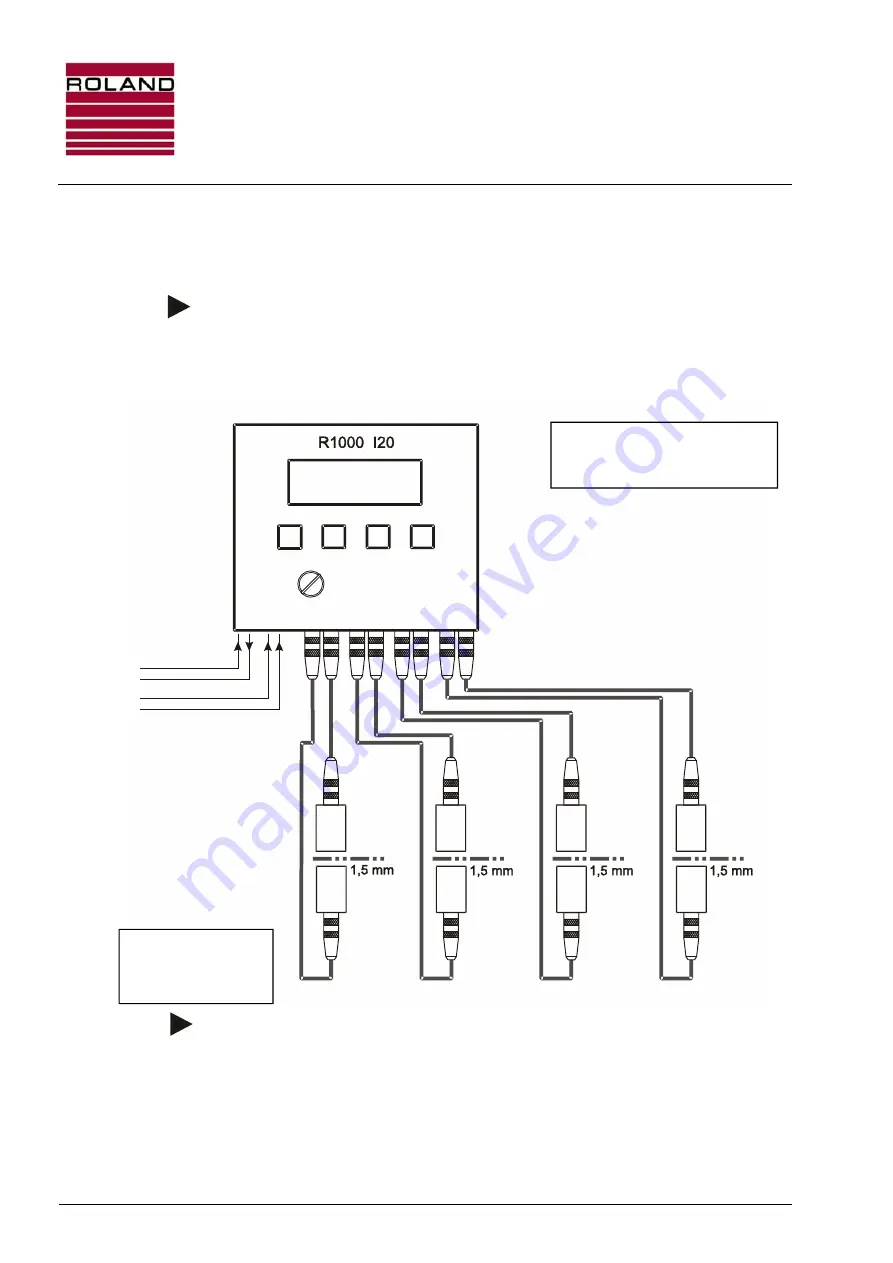 Roland Double Sheet Detector I20 Series Manual Download Page 30