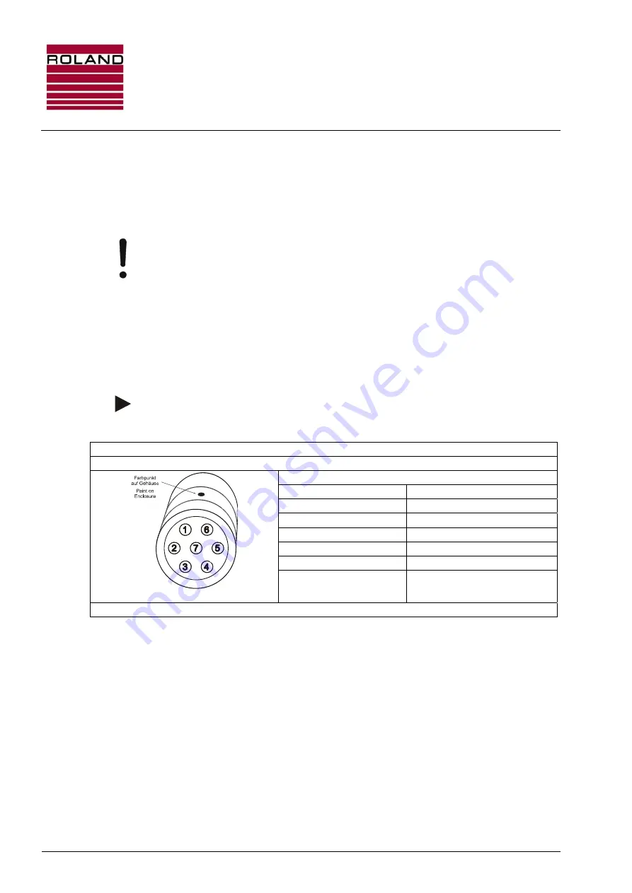 Roland Double Sheet Detector I20 Series Manual Download Page 50