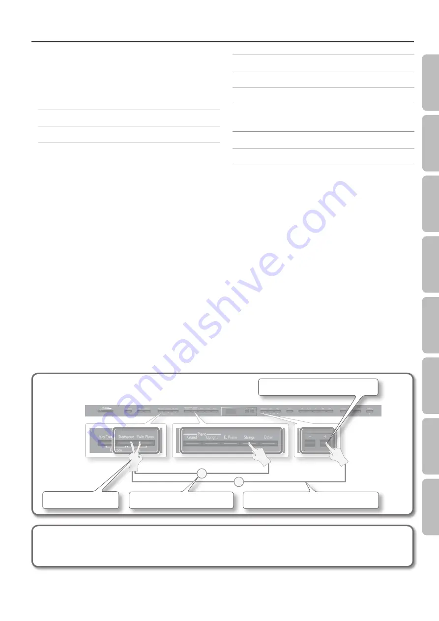 Roland DP90e Owner'S Manual Download Page 5