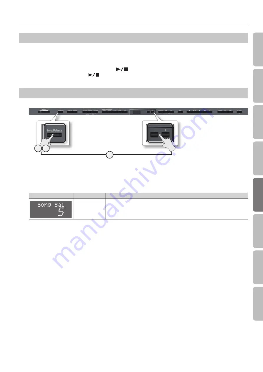 Roland DP90e Owner'S Manual Download Page 25