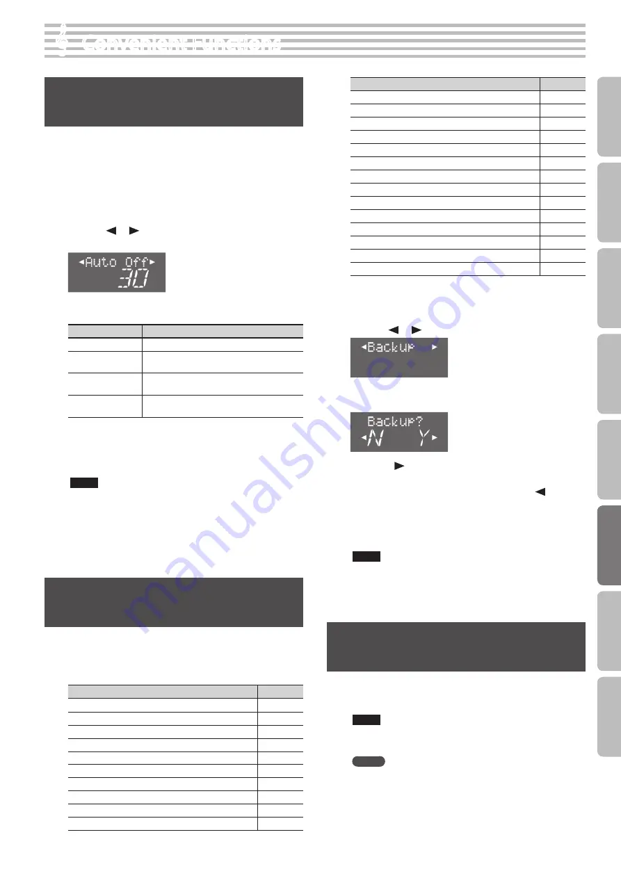 Roland DP90e Owner'S Manual Download Page 39