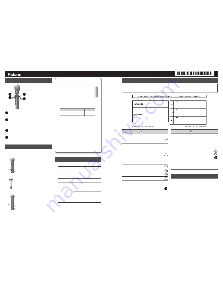 Roland DR-WM55 Owner'S Manual Download Page 1