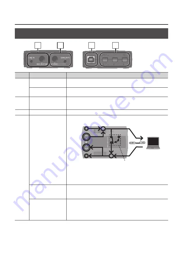 Roland DUO-CAPTURE Скачать руководство пользователя страница 8