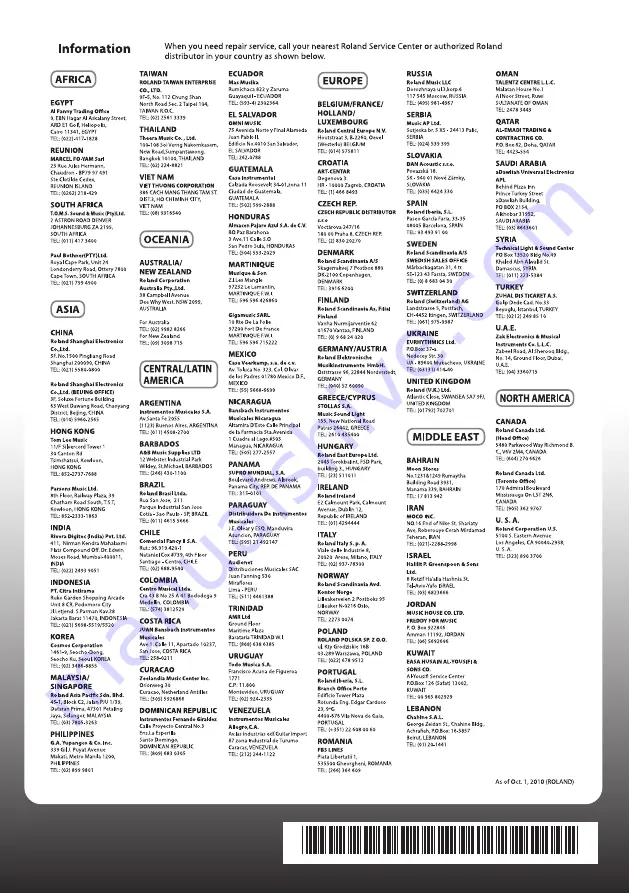 Roland DUO-CAPTURE Owner'S Manual Download Page 36