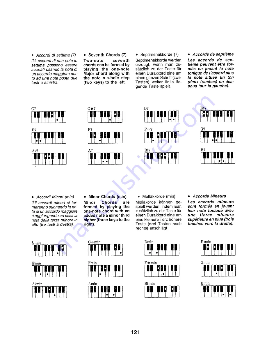 Roland E-16 Скачать руководство пользователя страница 123