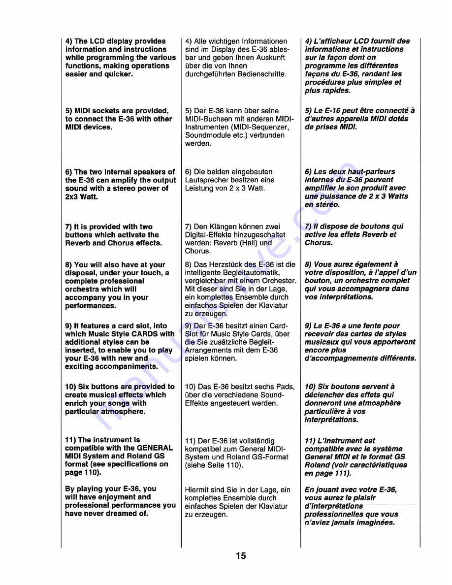 Roland E-36 Owner'S Manual Download Page 15