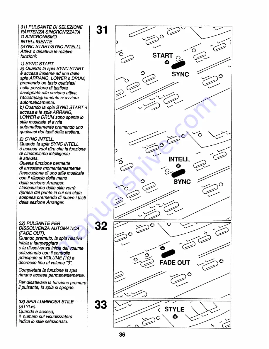 Roland E-36 Owner'S Manual Download Page 36