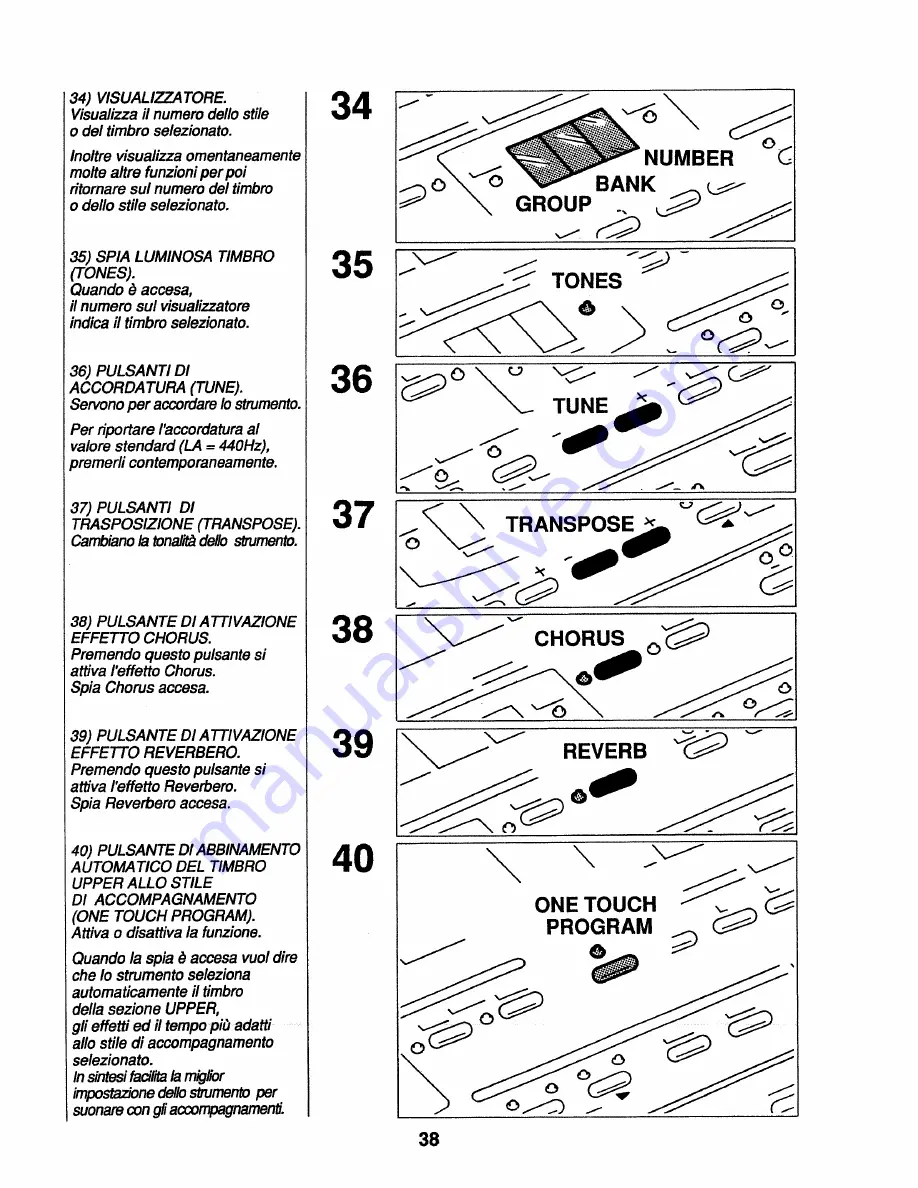 Roland E-36 Owner'S Manual Download Page 38