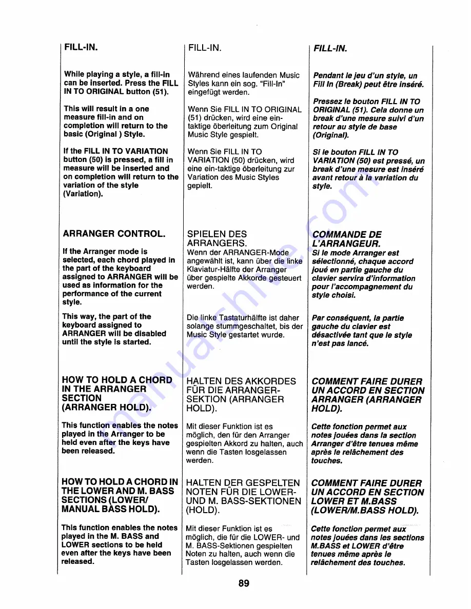 Roland E-36 Owner'S Manual Download Page 89