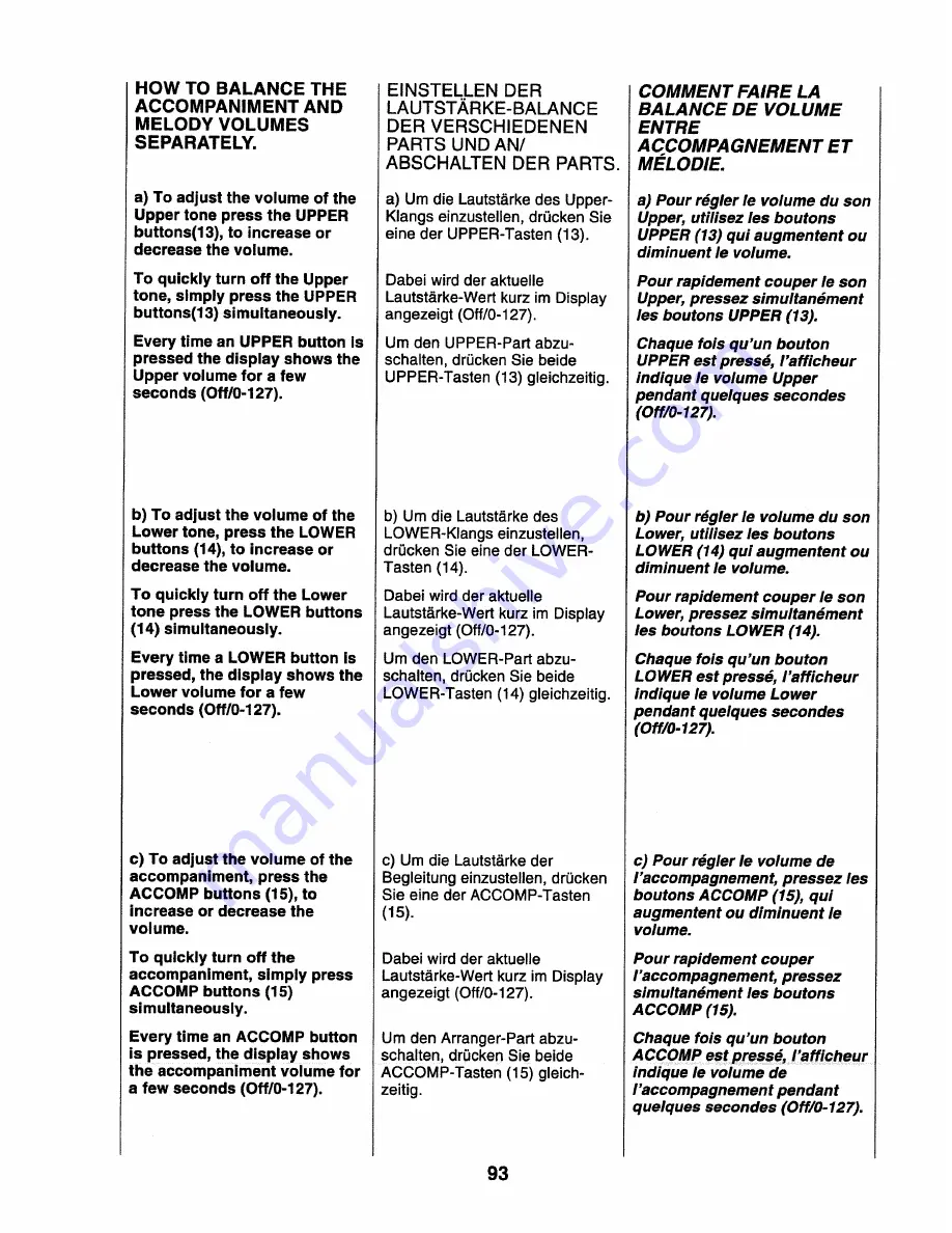 Roland E-36 Owner'S Manual Download Page 93