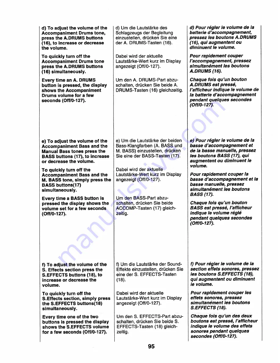 Roland E-36 Owner'S Manual Download Page 95