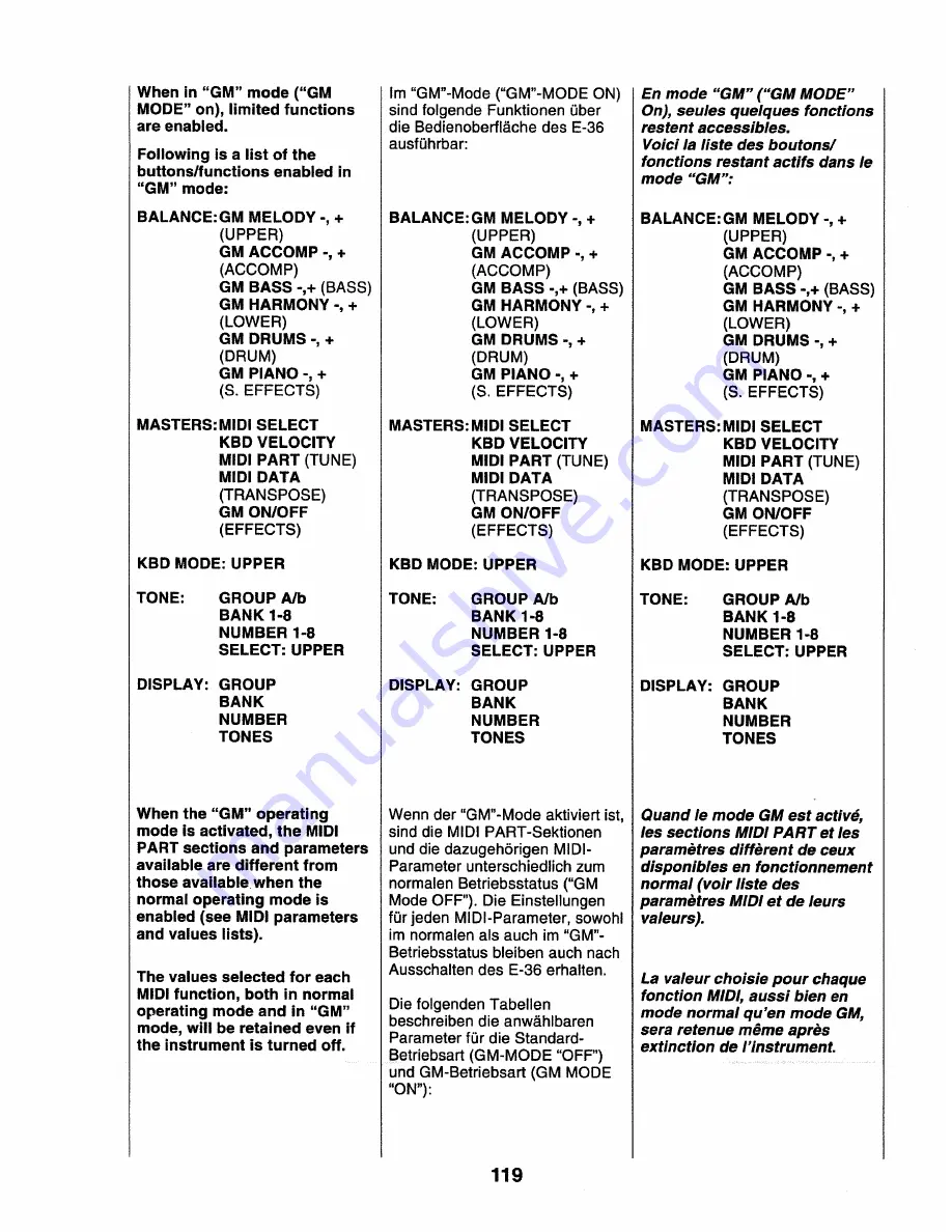 Roland E-36 Owner'S Manual Download Page 119