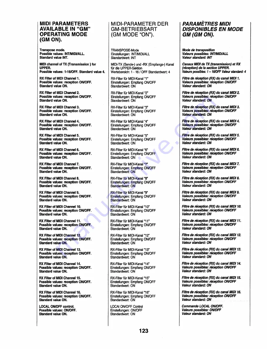 Roland E-36 Owner'S Manual Download Page 123