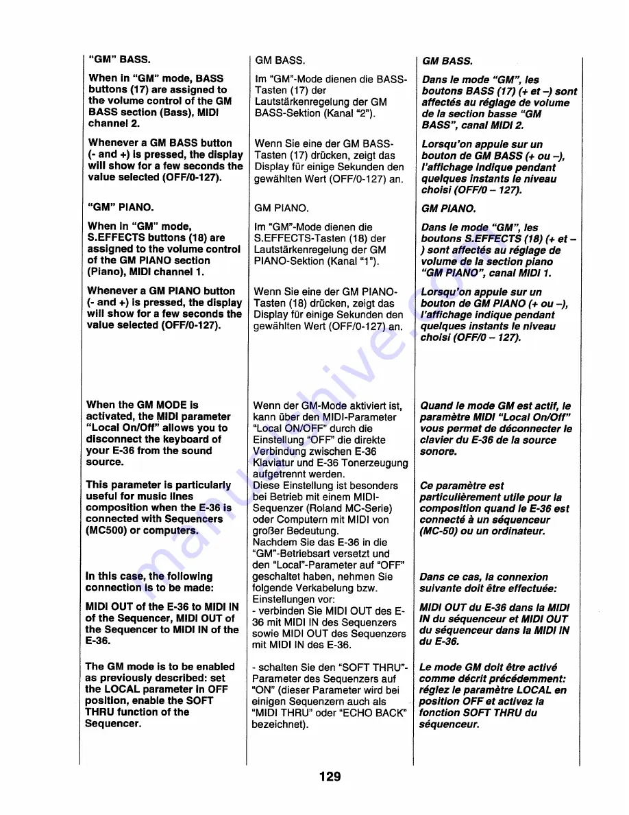 Roland E-36 Owner'S Manual Download Page 129