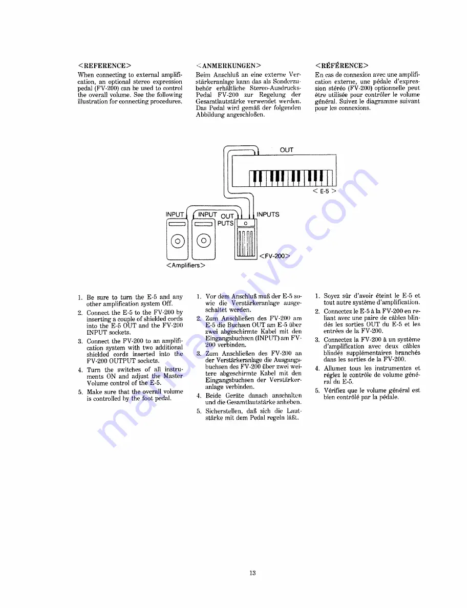 Roland E-5 Owner'S Manual Download Page 13