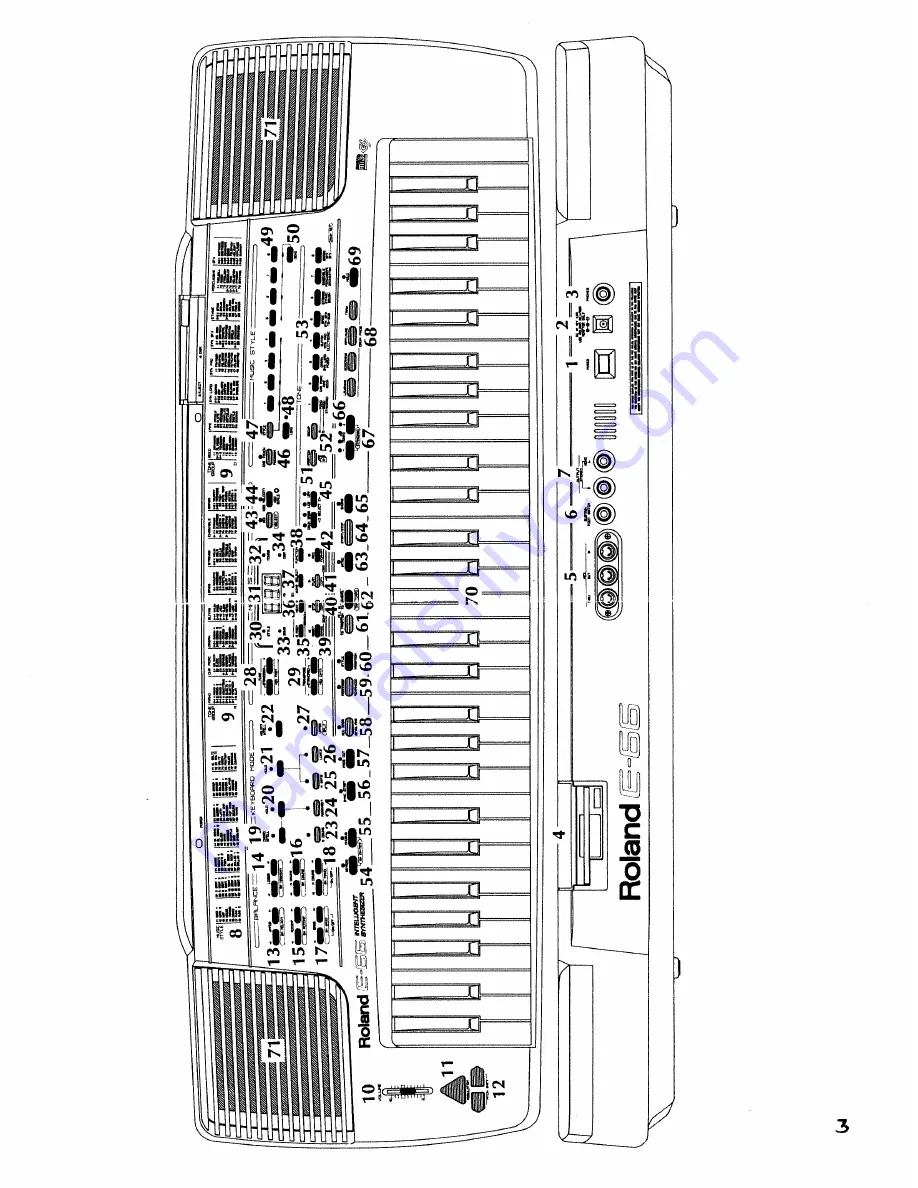 Roland E-66 Owner'S Manual Download Page 3