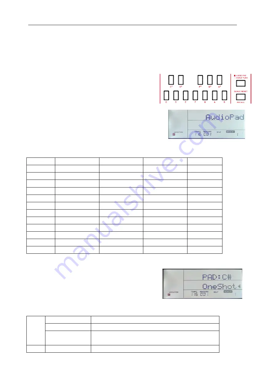 Roland E-X50 Owner'S Manual Download Page 28