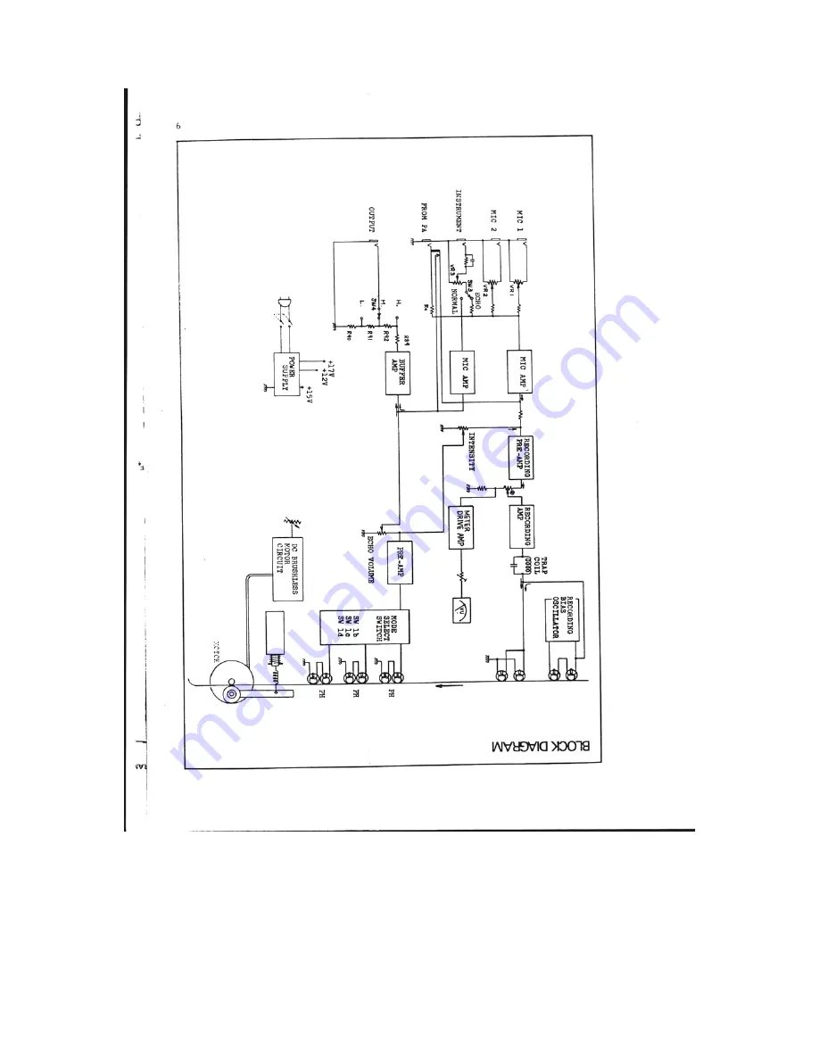 Roland Echo Chamber RE-101 Скачать руководство пользователя страница 14