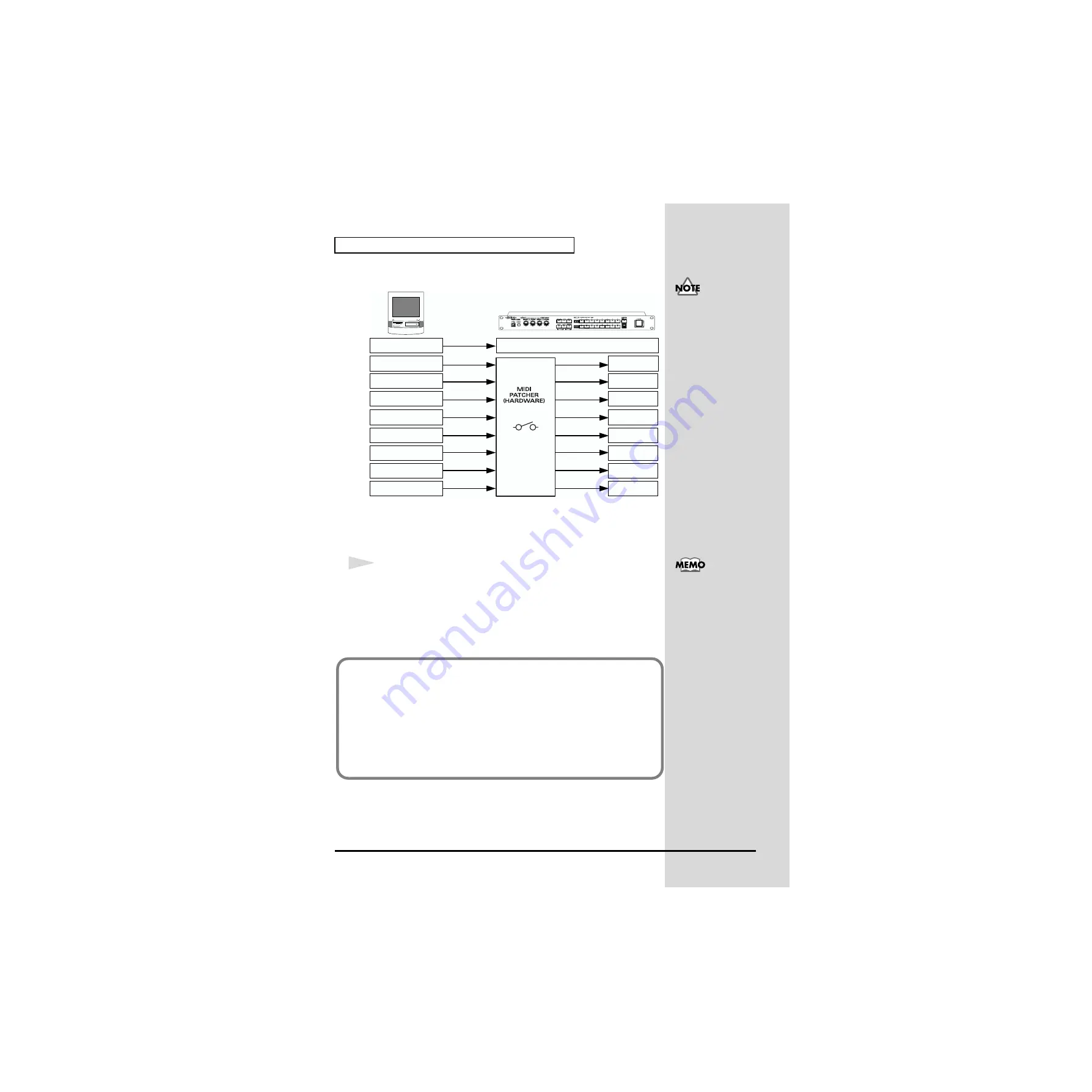 Roland EDIROL UM-880 Manual Download Page 14