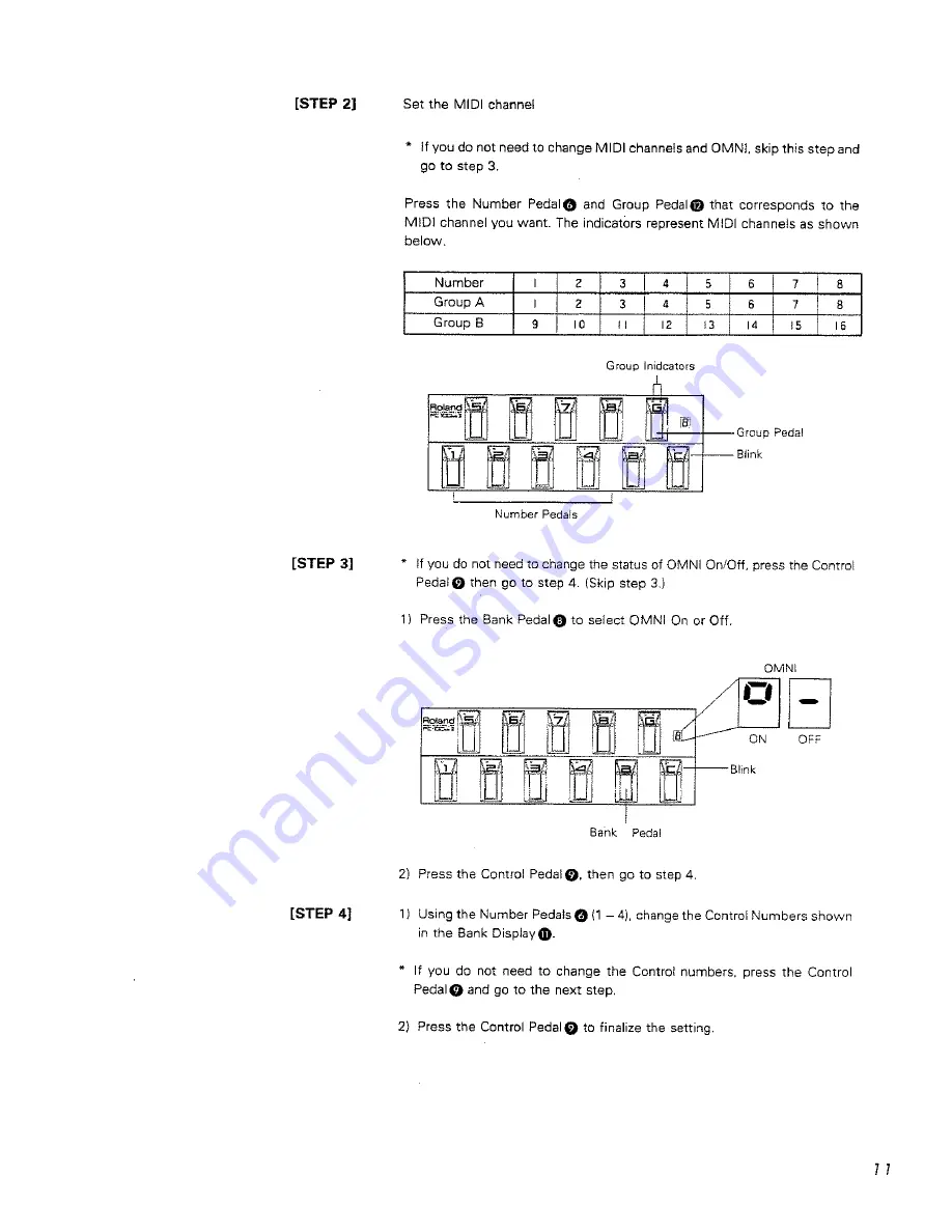 Roland FC-100mkII Owner'S Manual Download Page 11