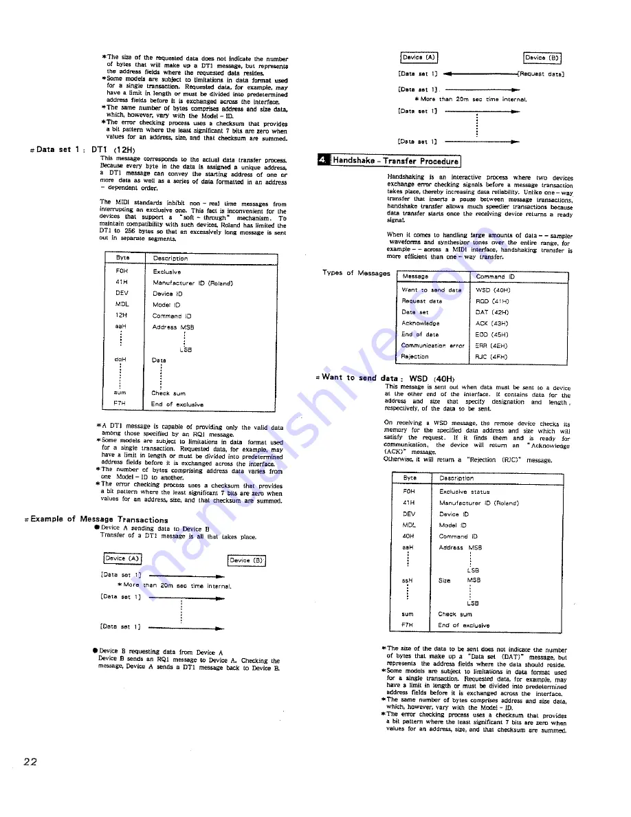 Roland FC-100mkII Owner'S Manual Download Page 22